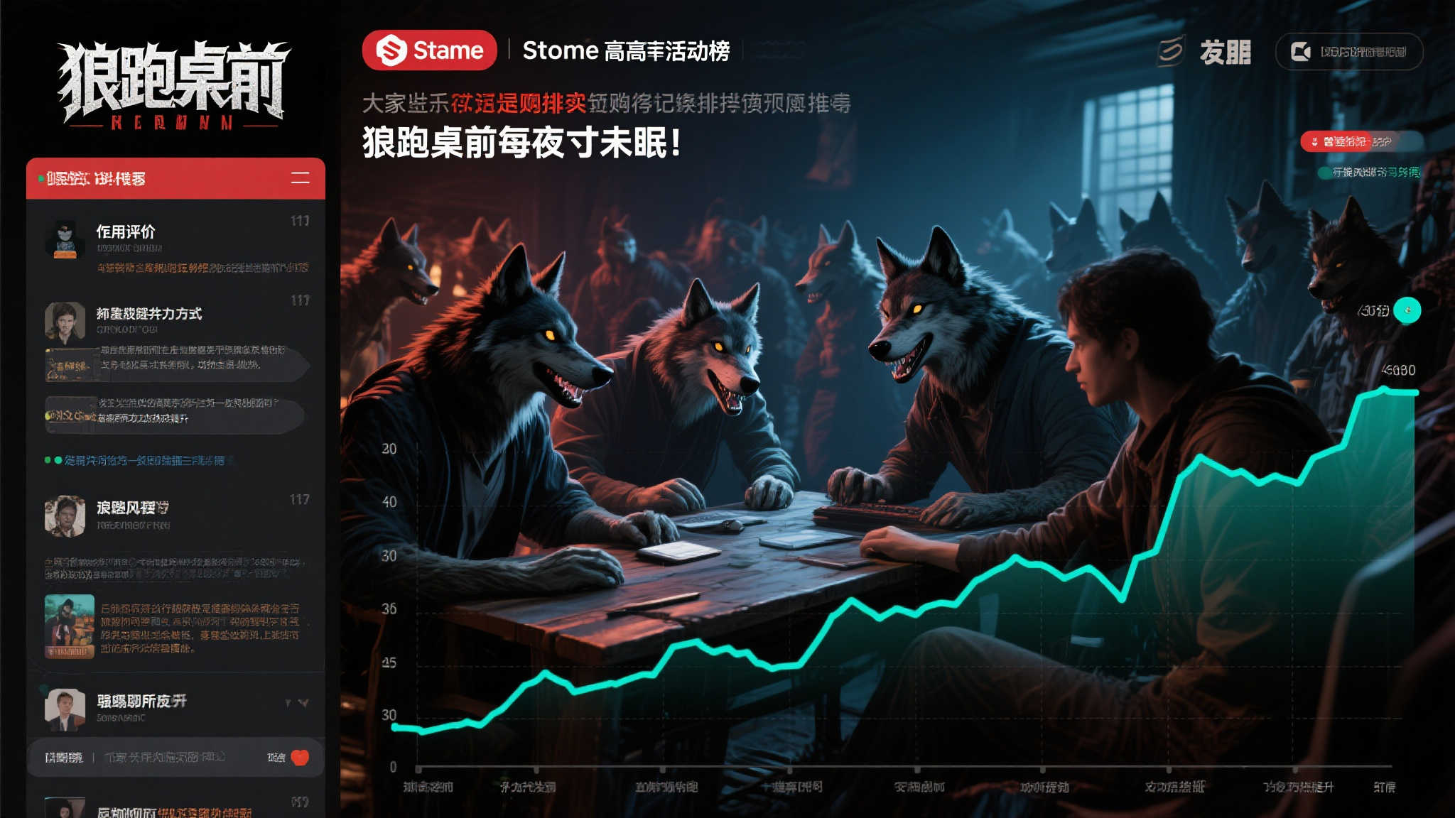 《死亡搁浅》全球累积玩家突破2000万,中国玩家表现亮眼! 《死亡搁浅》全球累积玩家突破2000万,中国玩家表现亮眼!